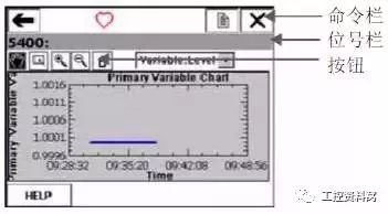 我們是怎樣用HART手操器配置壓力變送器的？