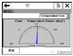 我們是怎樣用HART手操器配置壓力變送器的？