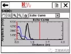 我們是怎樣用HART手操器配置壓力變送器的？